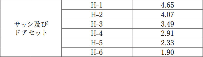 Illustration of eCO 2 RR pathways for the formation of C 2 H 4 , CH 3 ... Illustration of eCO 2 RR pathways for the formation of C 2 H 4 , CH 3 ...
